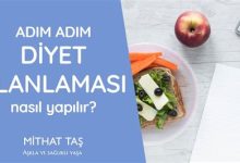 Diyet Nasıl Yapılır? Adım Adım Rehber